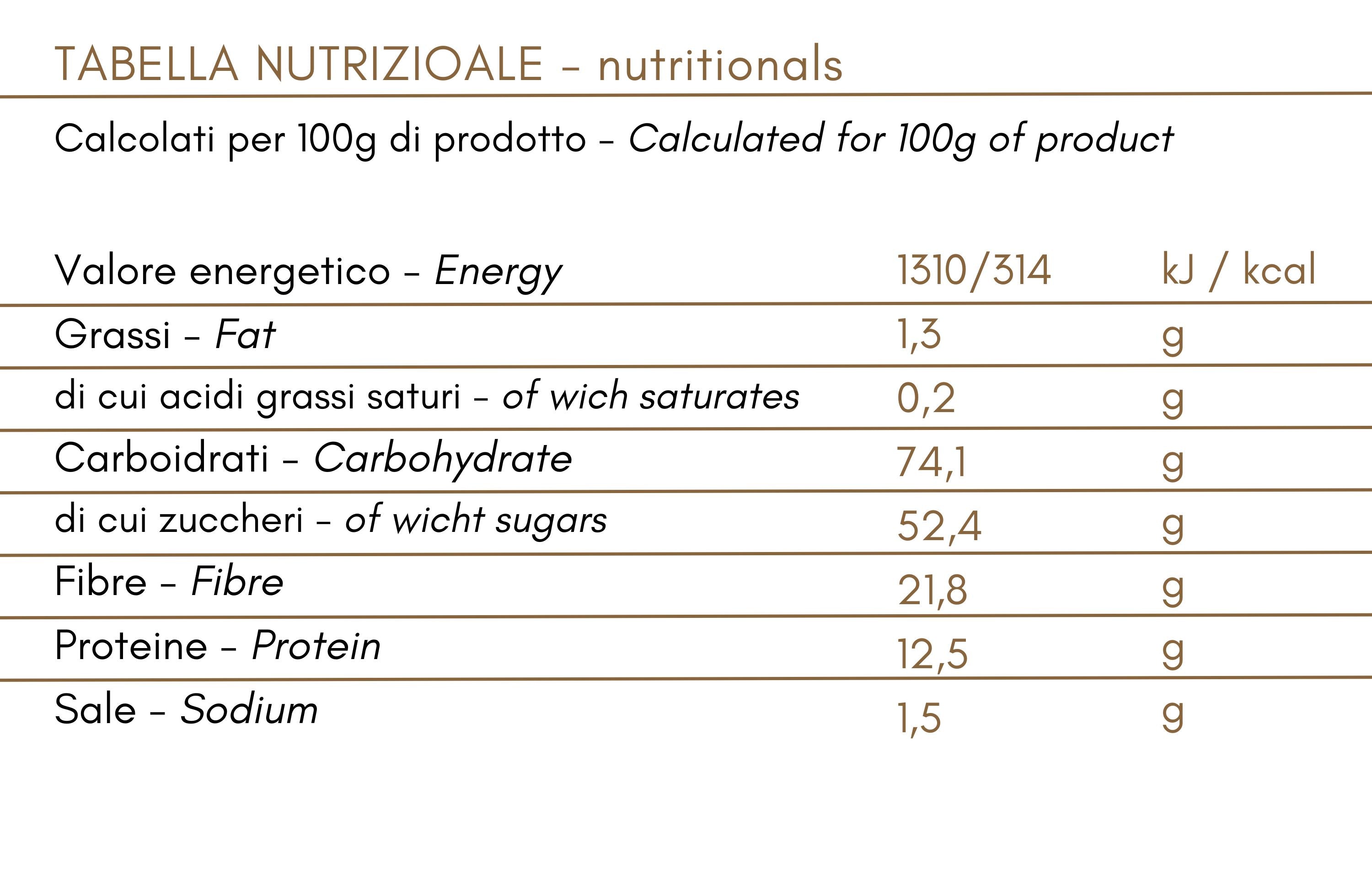 Colorante alimentare alla Barbabietola