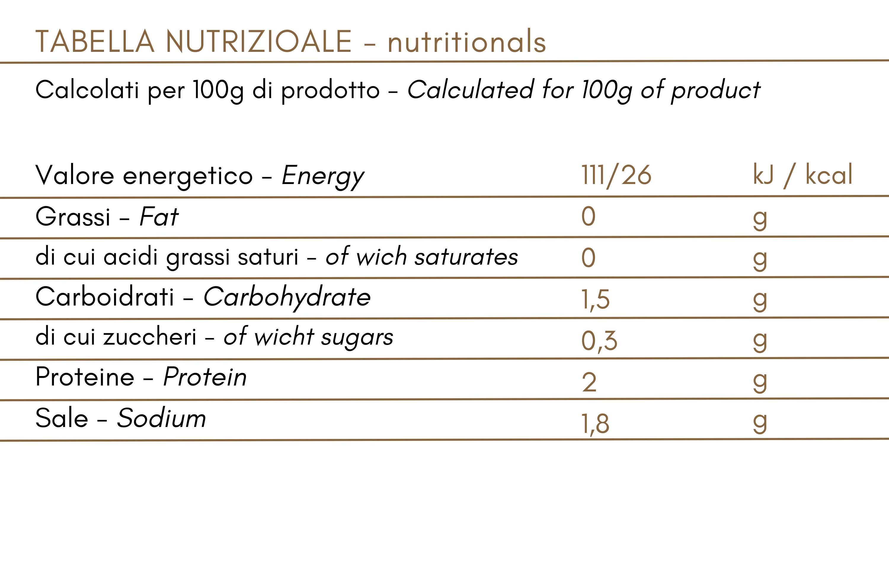 Carciofi a fette al naturale