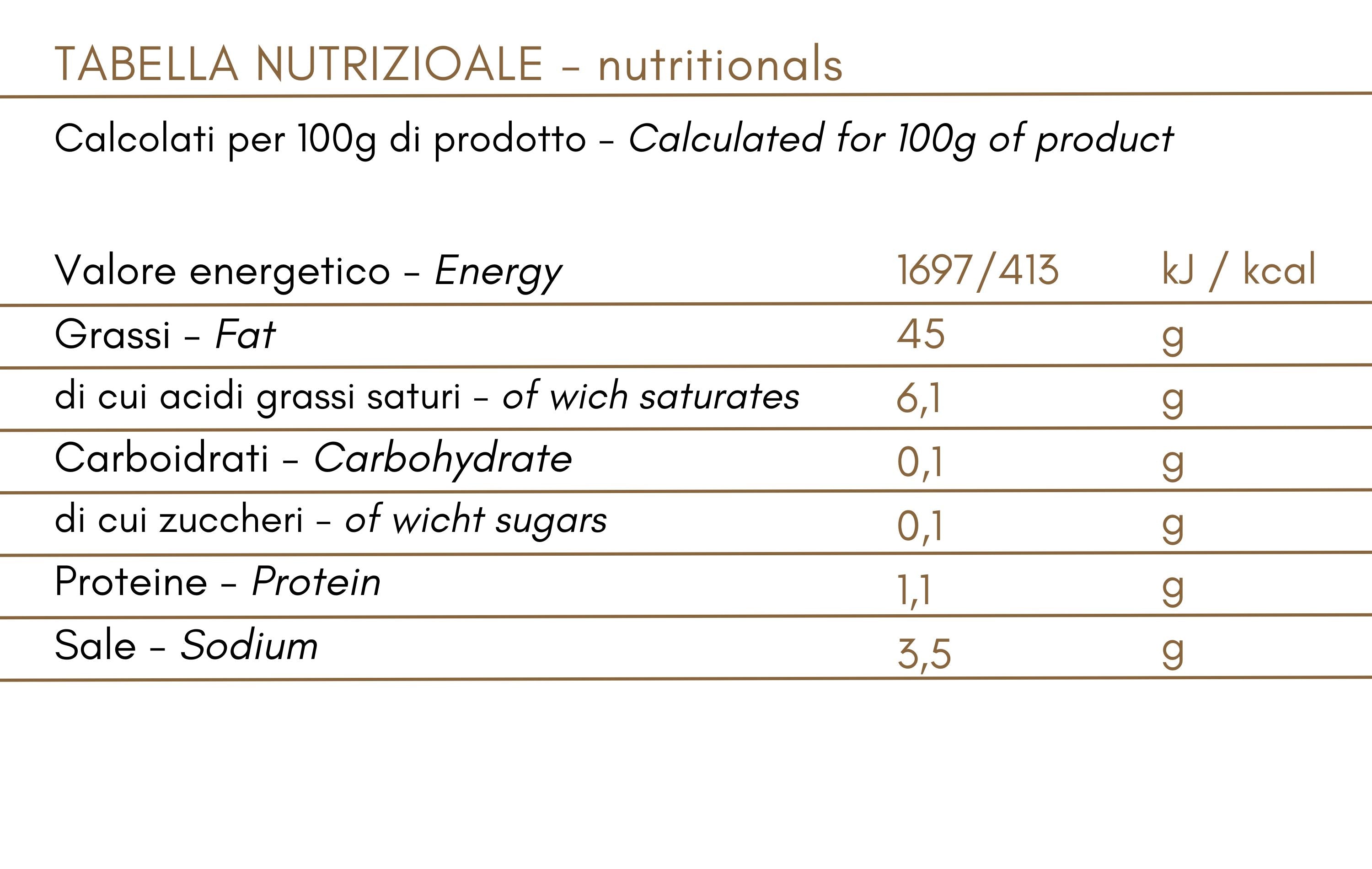Grancrema di rucola