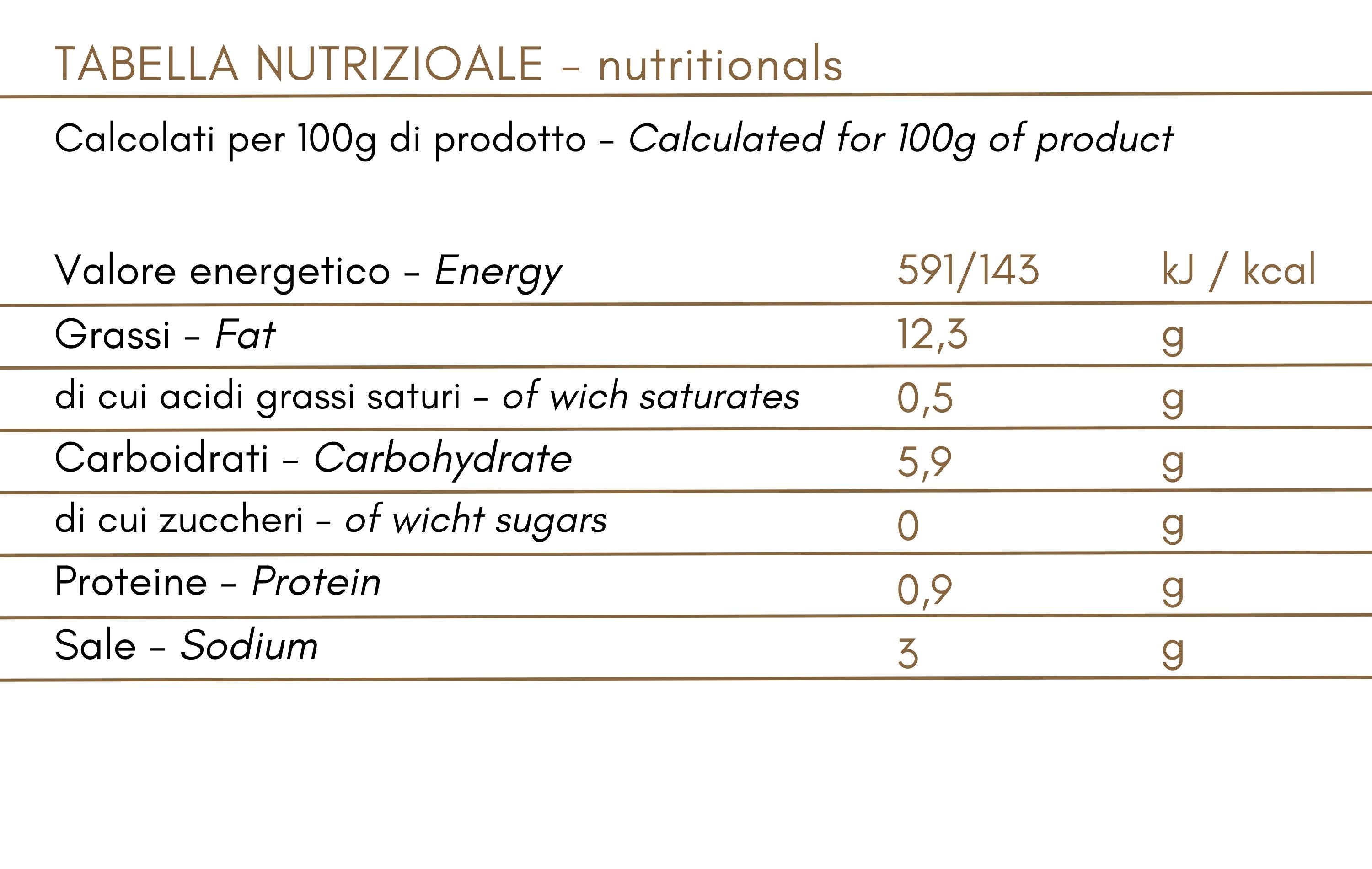 Olive taggiasche denocciolate in olio E.V.O