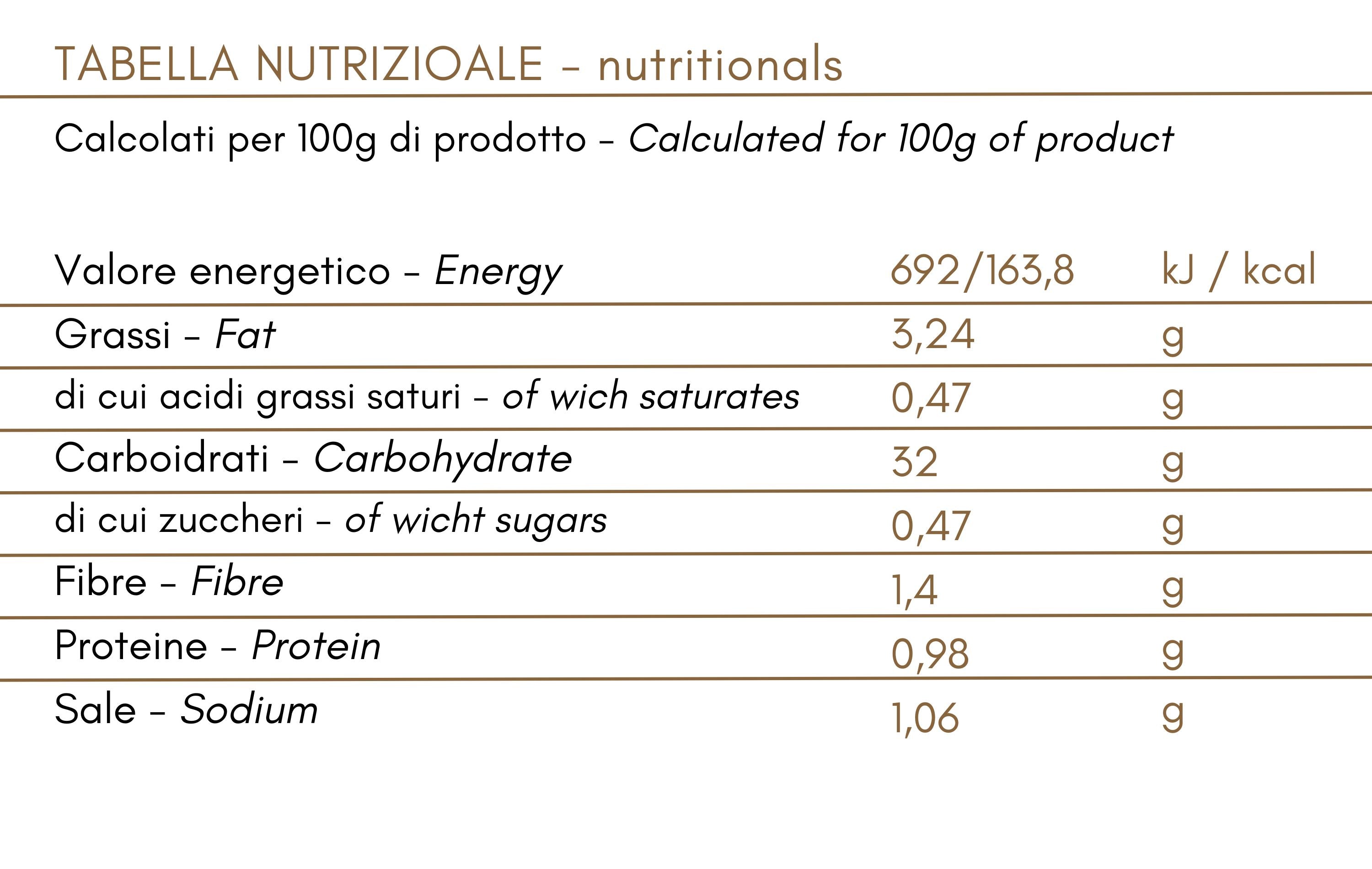 Base pizza SENZA GLUTINE