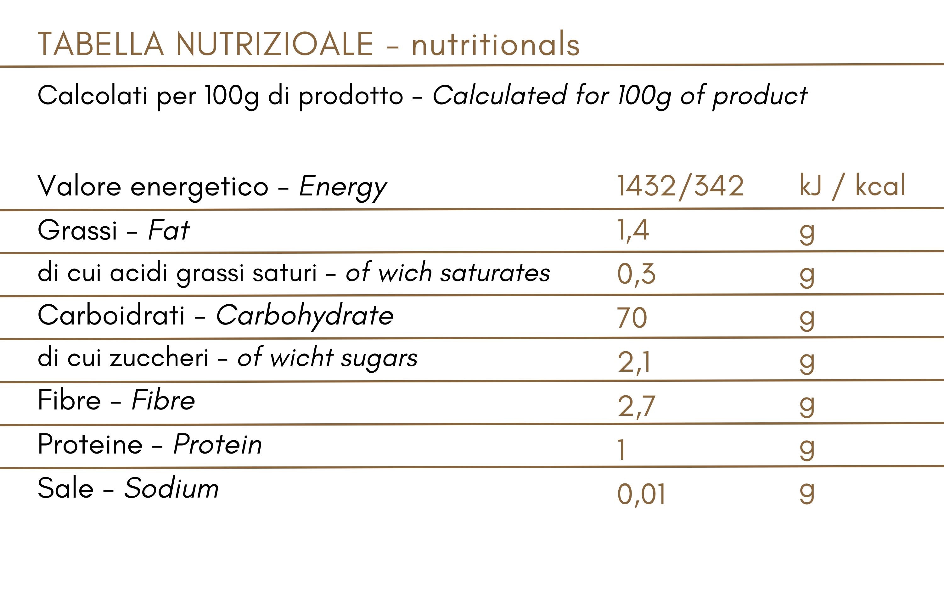 Semola di grano duro per pasta da kg 1 con grano 100% pugliese
