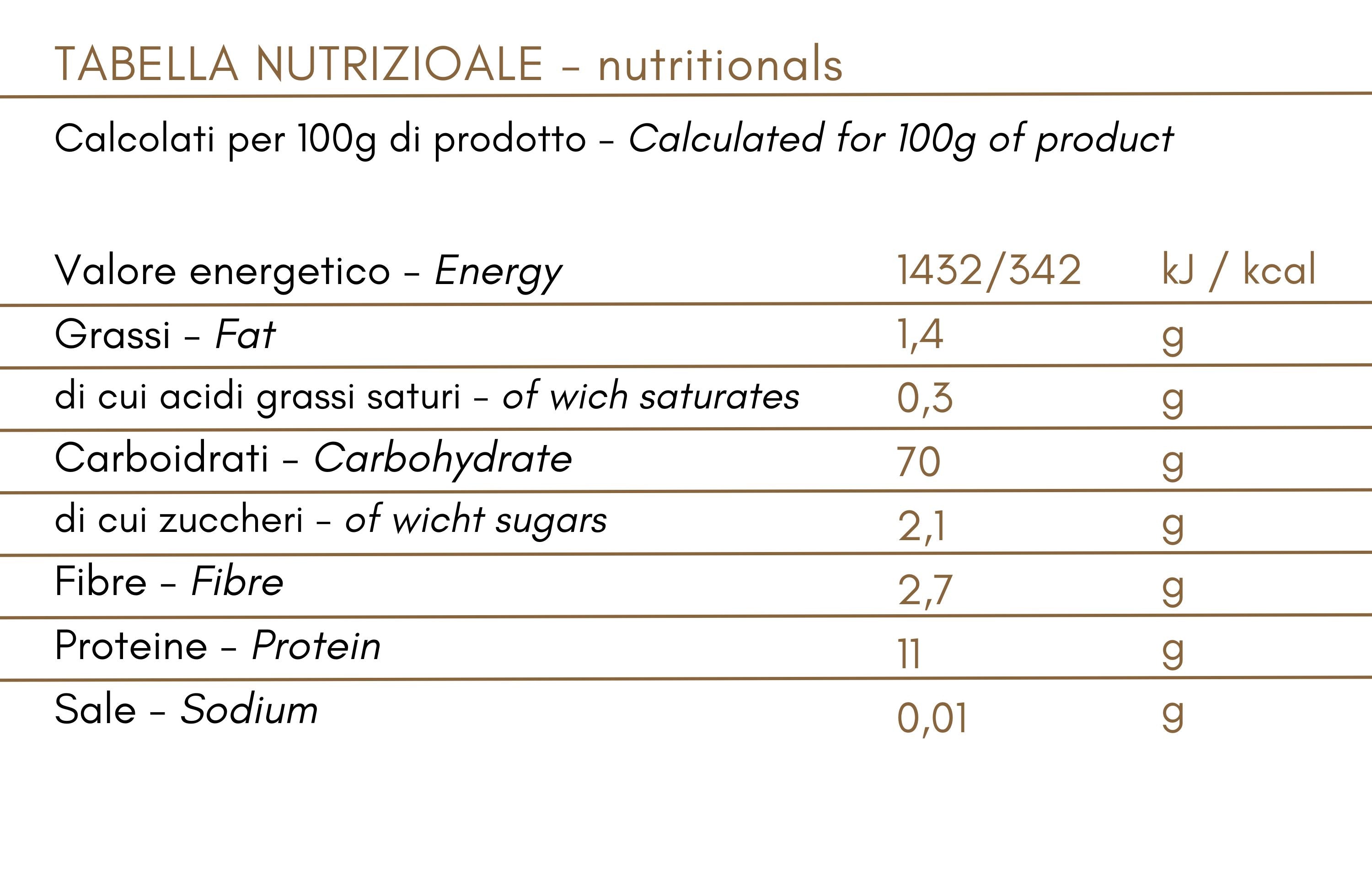 Semola rimacinata di grano duro da kg 1