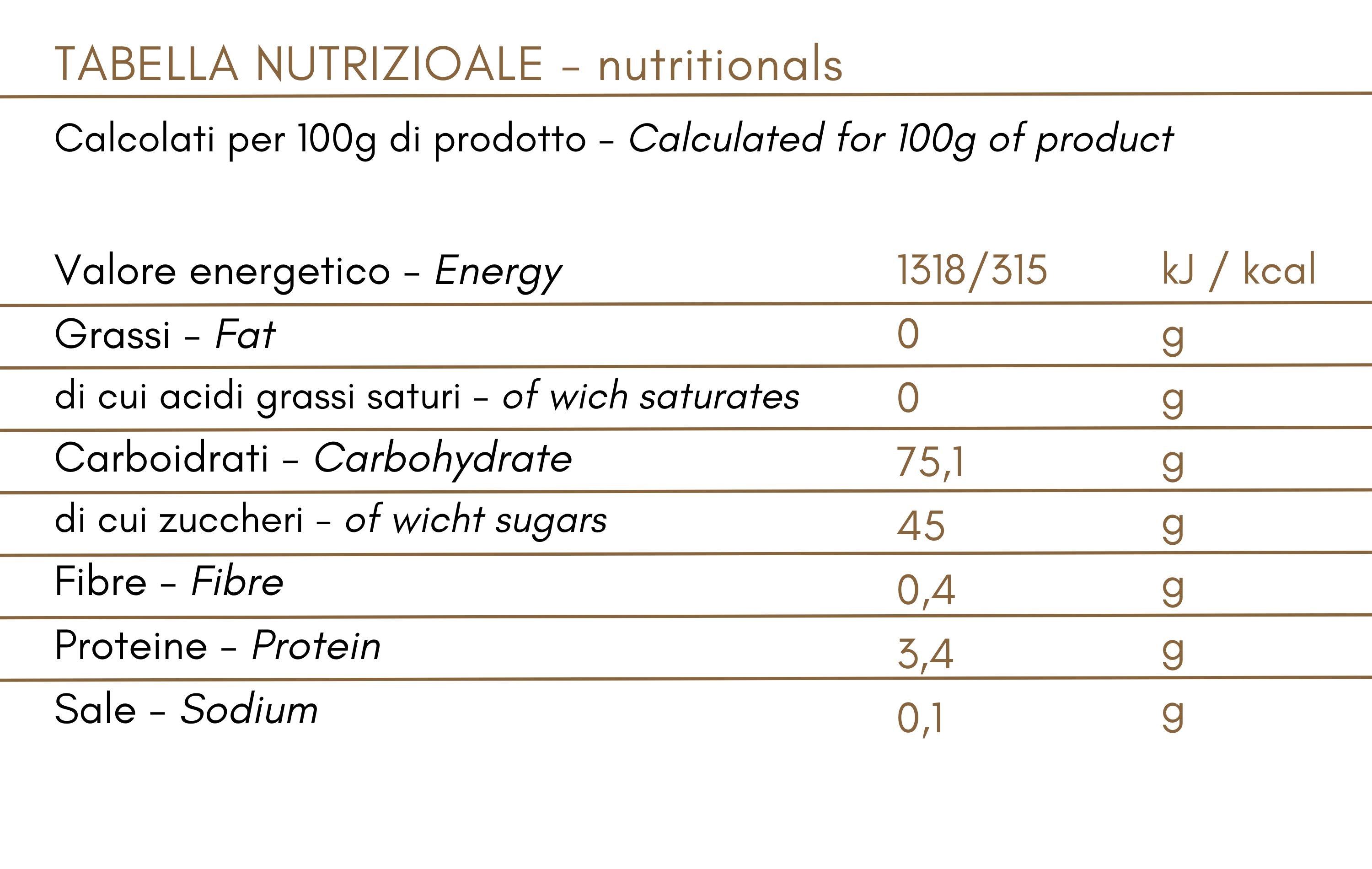 Supermalt squeeze – Estratto di malto d’orzo